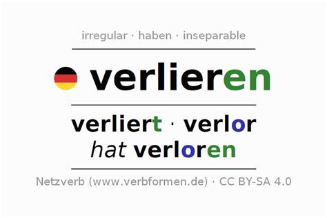 VERLIEREN in English